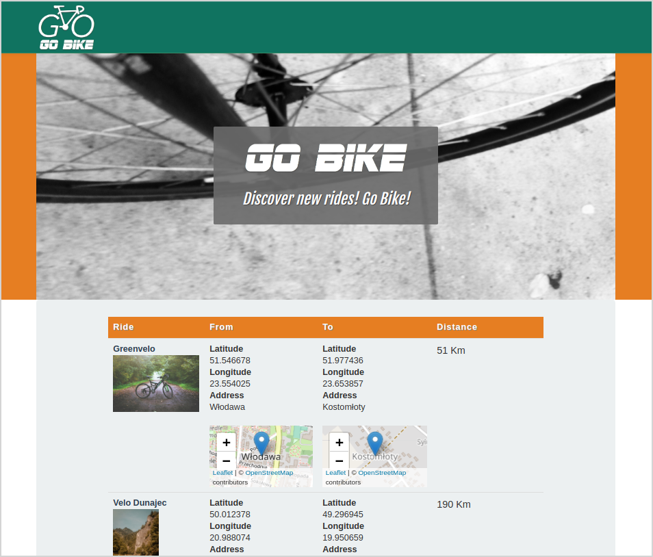 Ride list with proper image variations
